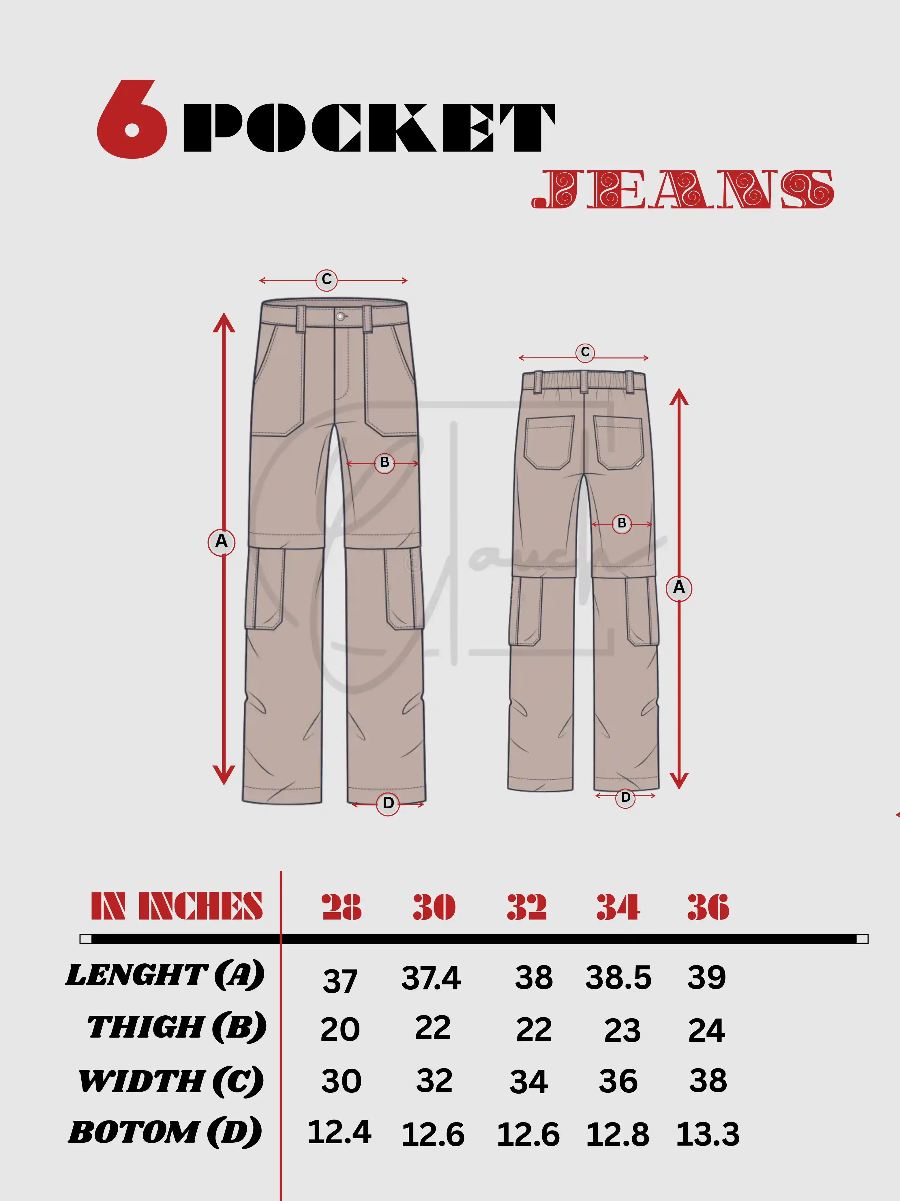 Men’s 6 Pocket Utility Jeans – 14 oz Arvind Mill Denim